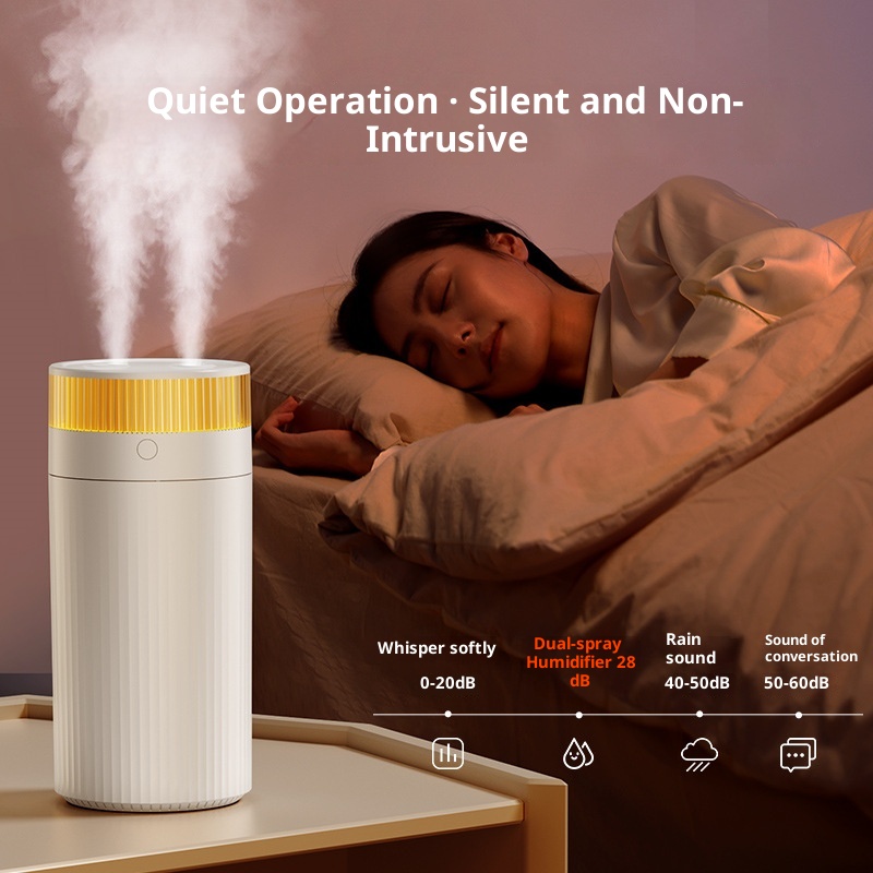 Portable Small Humidifier for Bedroom - [Dual Nozzle Large Cool Mist] [Ambiance Lighting] [Car Smart On/Off] Ultrasonic Mini Personal Desk Air Humidifiers for Travel Office Baby Room,White