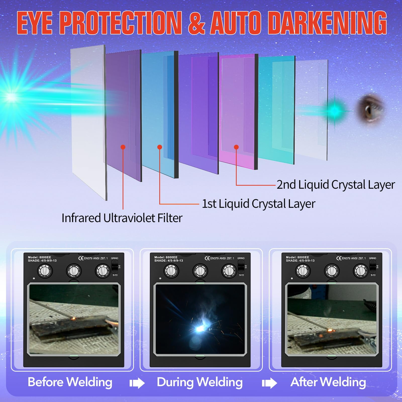 Welding Helmet Auto Darkening with LED Light Large View Solar Powered True Color Welding Hood 4 Arc Sensor Wide Shade 4/5-9/9-13 Welding Mask for TIG MIG Arc Weld Grinding