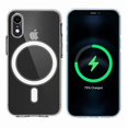 thumbnail image 3 of TG Étui Magnétique Antichoc - iPhone XR Transparent, 3 of 5