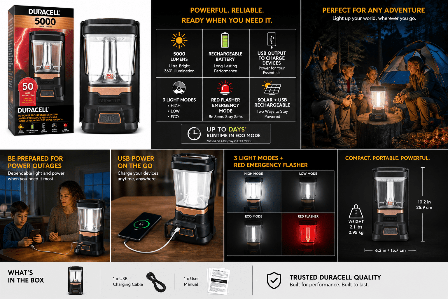 Duracell Tri-Power Rechargeable Lantern, 5000 Lumen LED Light for Camping & Power Outages