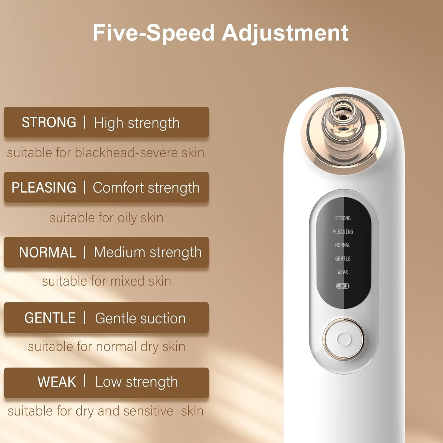 Blackhead Remover Vacuum Pore Extractor Kit - Blackhead Extractor Tool with 3 Adjustable Suction Levels, 5 Probes, USB Rechargeable, Suitable for Women and Men