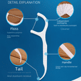thumbnail image 1 of Caja de hilo dental de alta tensión, fino, suave y limpio, 1 caja de 50 unidades, 1 of 4