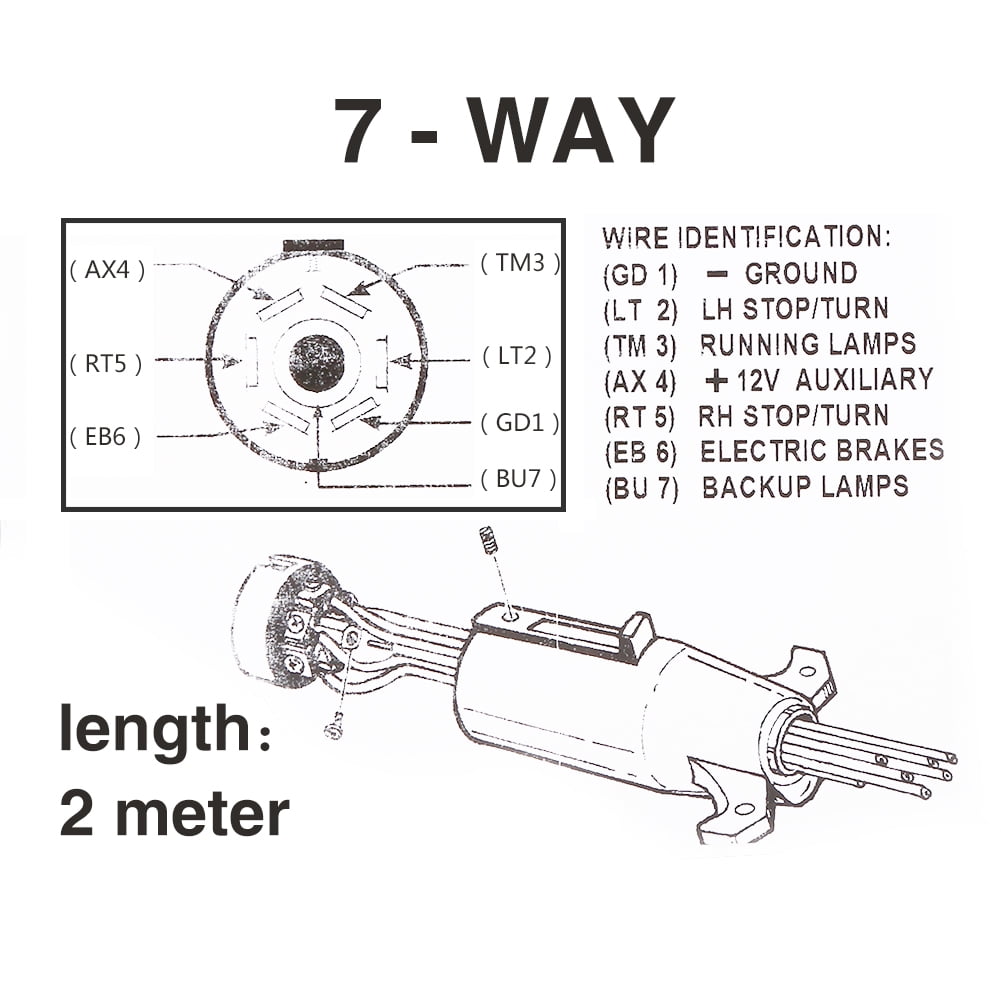 Seven Way Trailer Wiring Diagram : Wiring Diagram For 7 Pin Flat