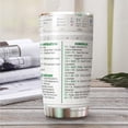 thumbnail image 4 of Spreadsheet Shortcut Tumbler 20 Oz - Office Mug, Accountant, CPA Gift, Tax Prep Travel Coffee Mug - Gifts for Accountant, Coworkers, Friends, 4 of 7
