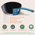 thumbnail image 3 of NutriChef 11 Piece Nonstick Stripe Pattern Kitchen Cookware Set, Royal Blue, 3 of 6