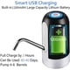 thumbnail image 5 of Dispensador de agua para botellas, bomba para botellas de 5 galones, carga por USB, 5 of 7