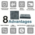 thumbnail image 6 of Unique Bargains 1' Self-stick Square Non-slip Felt Pads Floors Protect Grey 30 Pack, 6 of 7