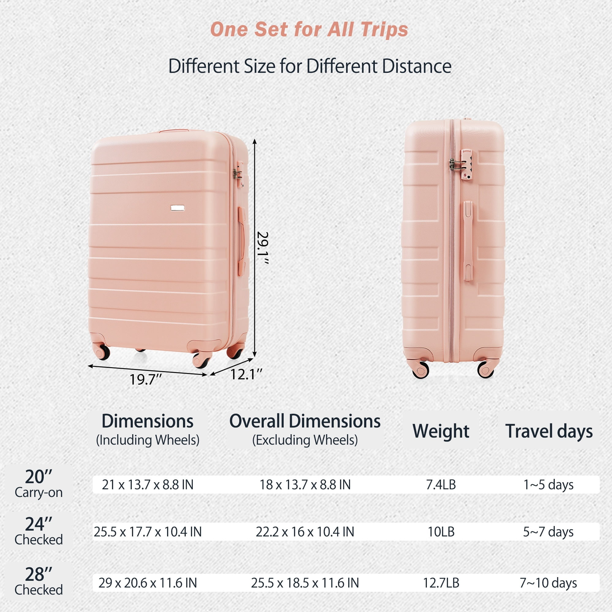 MODERNLUXE 4 Piece Luggage Sets, 28in Checked Suitcase with TSA Lock,Spinner Wheels,20in Carry-On Luggage with Duffel & Toiletry Bags,ABS Hardshell Suitcase Set for Family Travel,Pink