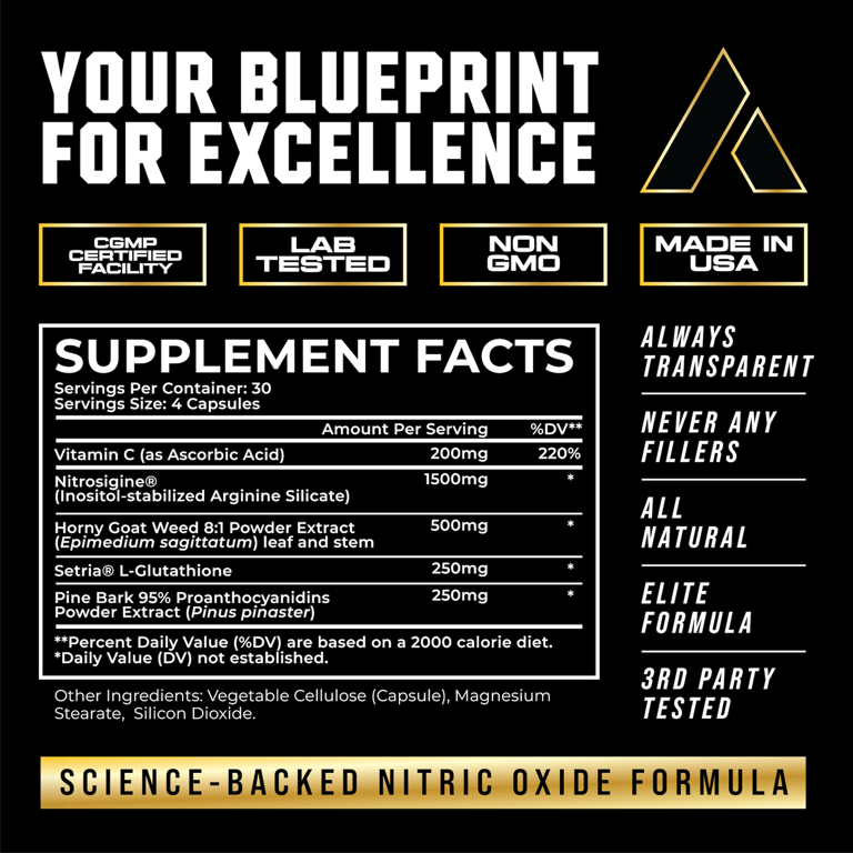 Magnum Mode Nitric Oxide Supplements for Men