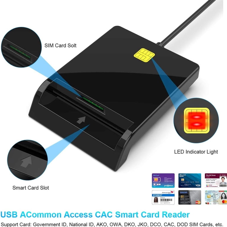 Cac Reader RIIPOO Military CAC Card Reader - USB Smart Card Reader For ...