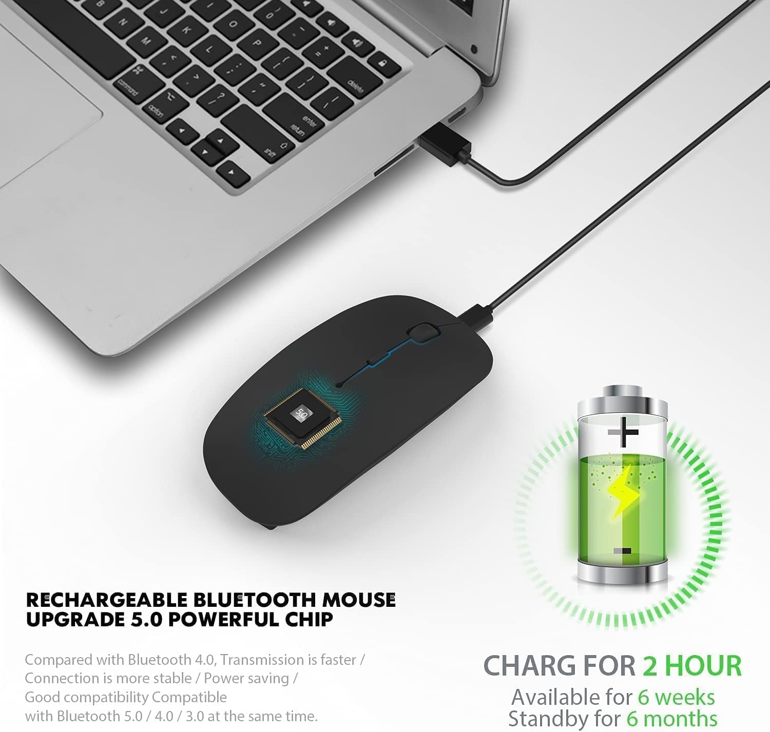Bluetooth Mouse,Rechargeable Wireless Mouse for MacBook Pro/MacBook Air/Laptop/PC/Mac/iPad pro/Computer,Bluetooth 5.2 + 3.0 +2.4G USB Receiver