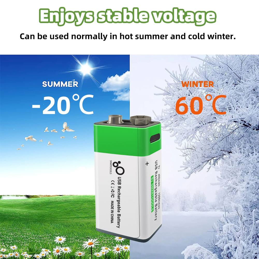 USB 9V Rechargeable Battery 650 mAh Capacity,Square Lithium 9 Vlot Batteries with Type C Port Cable 2 Pack