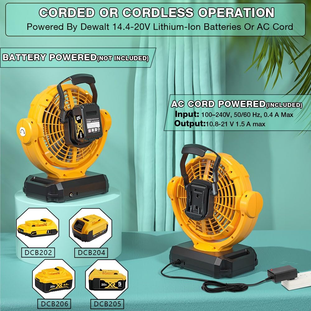 for Dewalt 20V Fan, Cordless Work Fan Powered by Dewalt 20V Max Battery/AC Cord, Quiet Brushless Fan, 3500CFM Outdoor Jobsite Fan with 3 Speeds, 4H Timer, Hanging Hook for Camping, Garage