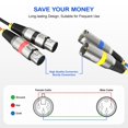 thumbnail image 4 of Snake Cable Heams XLR Professional de 4 canales, 3 pies, paquete de 2, 4 of 7