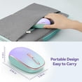thumbnail image 6 of Wireless Mouse, 2.4G Quiet Computer Mouse with USB Receiver, 4 Buttons Portable Cordless Mice for Chromebook, Laptop, PC, Mac, 800/1200/1600 DPI, 6 of 8