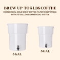 thumbnail image 5 of 100 Pack Commercial Cold Brew Coffee Filters, 20" x 20" Cold Brew Bags with Drawstring for Commercial Cold Brew Coffee Makers and 5 Gallon Buckets, Brew Up to 5 lbs Coffee, 5 of 7