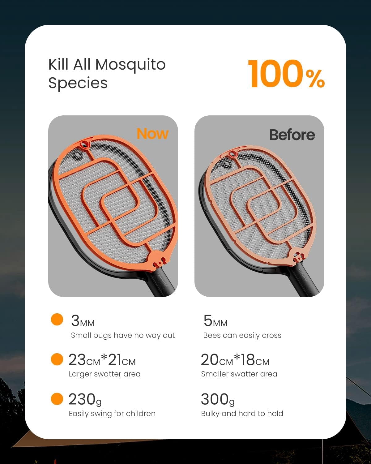 Electric Fly Swatter, 3000V Battery Powered Handheld Fly Zapper, 3-Layer Protection Grid Bug Zapper Racket for Home Bedroom Kitchen Office Backyard Patio Indoor Outdoor
