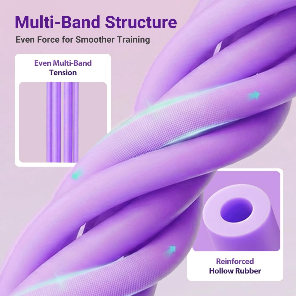 Multifunction Tension Rope Pedal Resistance Bands with Handles – 6-Tube Natural Rubber Fitness Bands for Full Body Stretching and Workout Training, Abdomen Waist Arms Legs Exercise Equipment