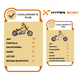 thumbnail image 5 of Moto Electrica Montable Infantil Hypergogo Challenger 12 Plus Naranja con Bocina Bluetooth y Luz LED, 5 of 7