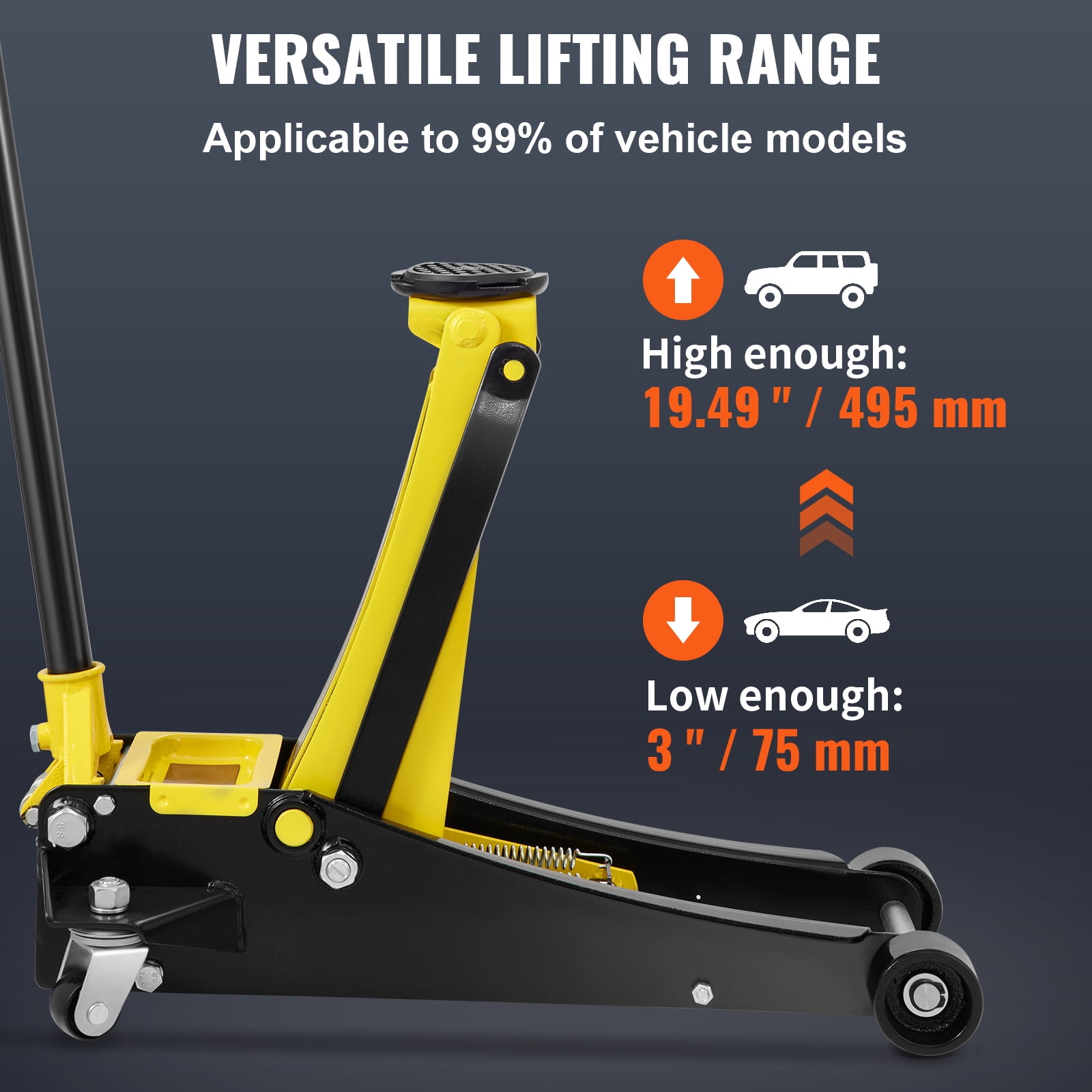 VEVOR Floor Jack, 2.5 Ton Low Profile Floor Jack, Heavy-duty Steel Racing Floor Jack with Dual Pistons Quick Lift Pump, Floor Jack Lifting Range 3.64"-19.49"