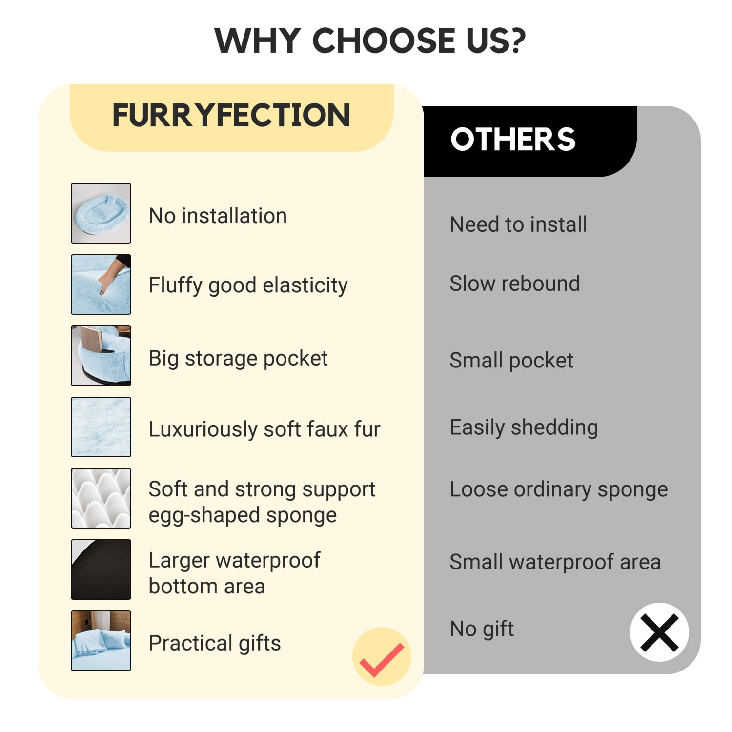 Human Dog Bed for Pets and Adults, 71"x45"x14", Washable Faux Fur Cover with Blanket and Pillow, Extra Large Human Size Beanbag Bed,Blue