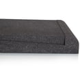 thumbnail image 2 of Gator GFW-ISOPAD-SM Studio Monitor Isolation Pads - Small, 2 of 7