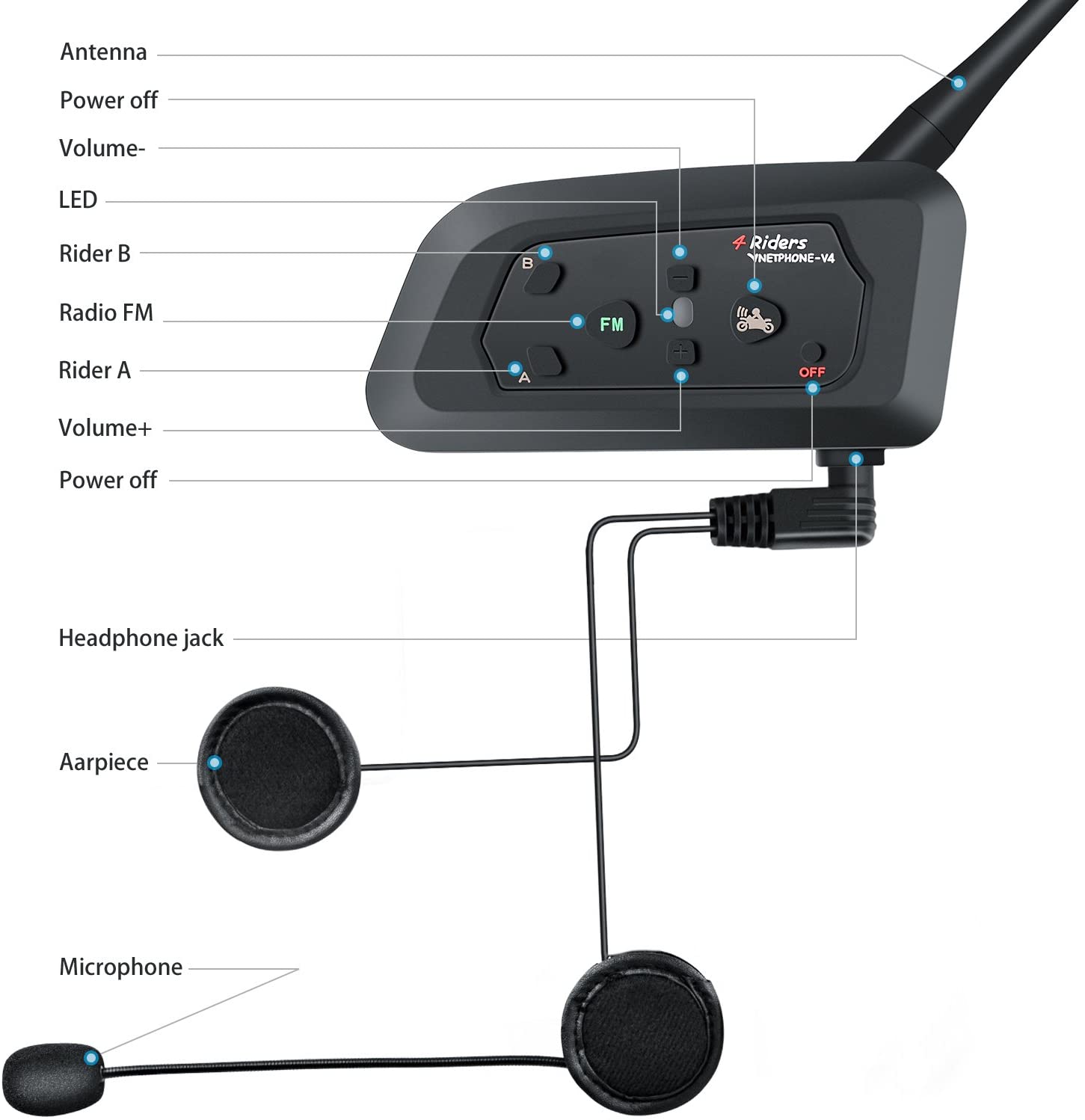 Vnetphone V4 Motorcycle Riders Helmet 