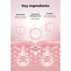 thumbnail image 5 of Crema hidratante Hanskin Real Complexion Hyaluronic 50g, 5 of 6