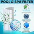thumbnail image 3 of Poolzilla 12-Pack Spa Filter Cartridge Replacement for Bestway Type VI, 29001E, Coleman SaluSpa 90352E, 58323E, 58323, 58324,Sunset Filters VI, Volca Spares Size VI, Lay-Z Spa, 3 of 7