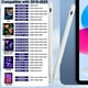 thumbnail image 2 of Stylus Pen SuitMeeUp Apple Pencil Pro para iPad de décima y undécima generación, 2 of 8