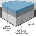 thumbnail image 3 of Slumber Solutions Renew 12" Customize Your Comfort Gel Foam Mattress-In-A-Box, Firm, Queen, 3 of 10