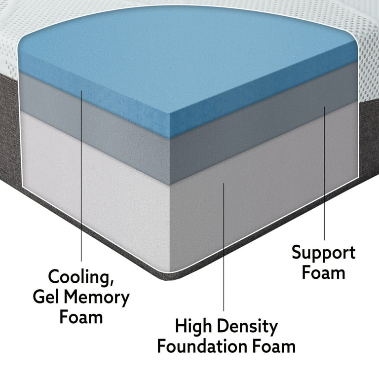 Top Product Reviews for Slumber Solutions 12-inch Gel Memory Foam