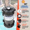 thumbnail image 2 of Cartridge Filter System with Pressure Gauge for Swimming Pools 30SF, 2 of 7