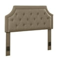 thumbnail image 3 of Button Tufting Upholstered Headboard in Gray (Twin: 42.5 in. W x 4 in. D x 54.5 in. H), 3 of 3