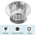 thumbnail image 4 of Miangastore Chimney Rain Cap Ducting Ventilation Cover Chimney Rainproof Cover Protector, 4 of 8