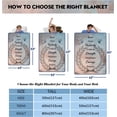 thumbnail image 5 of LHSHID Inspirational Gifts for Women & Men Healing Blanket Get Well Soon Gifts for Friends Kids After Surgery Encouragement Prayer Cancer Feel Better Motivational Gifts for Women Throw Blanket, 5 of 5