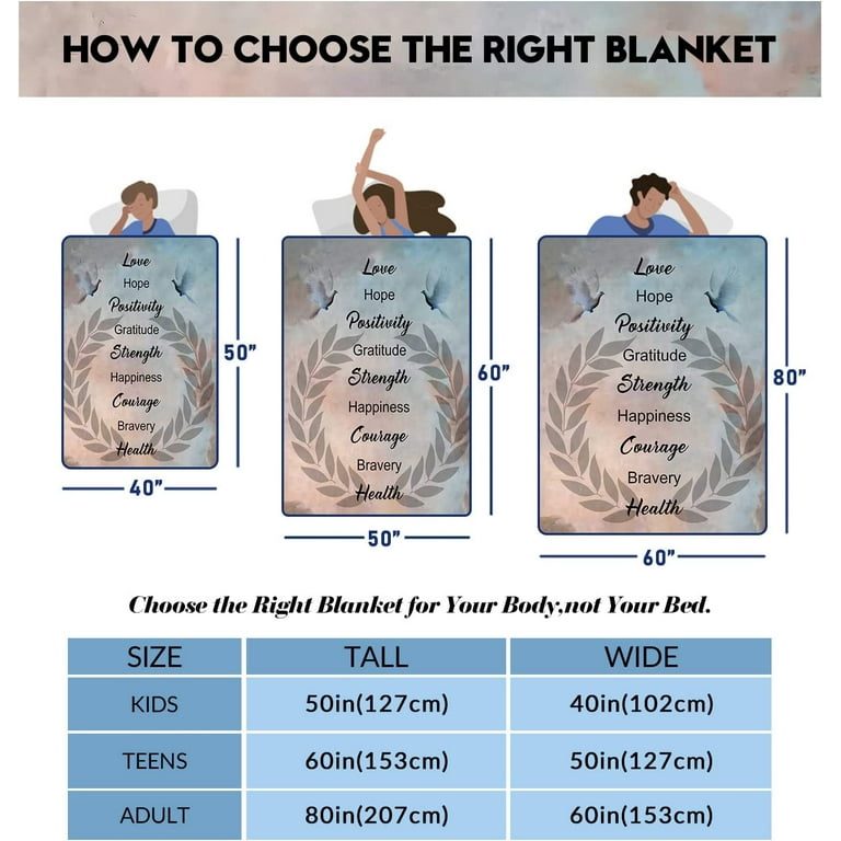 Inspirational Gifts for Women Men Healing Blanket 50
