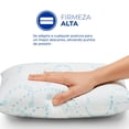 thumbnail image 4 of Almohada Spring Air Microsphere: Memory Foam Triturado, Adaptable 360°, Soporte para Cuello y Columna (Estándar)., 4 of 7
