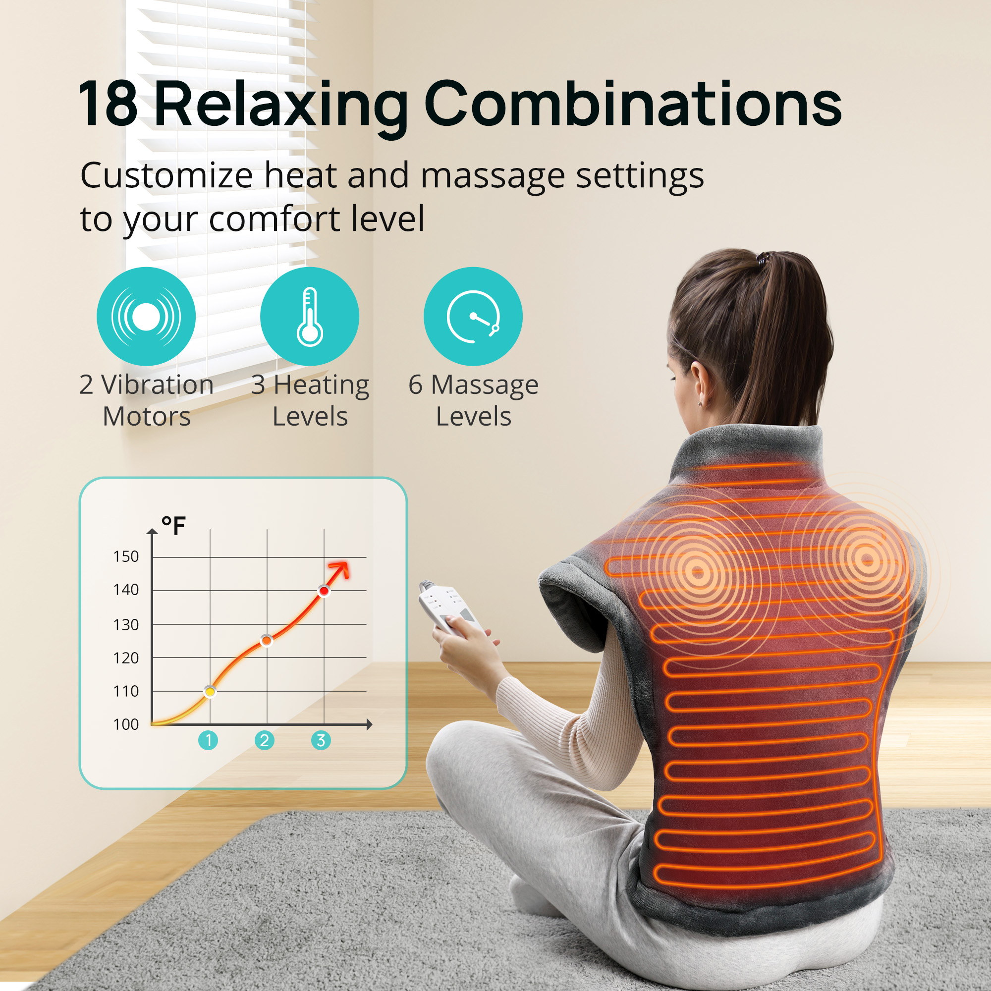 Evajoy Heating Pad 12*24 Extra-Large Electric Massager Heating Pad