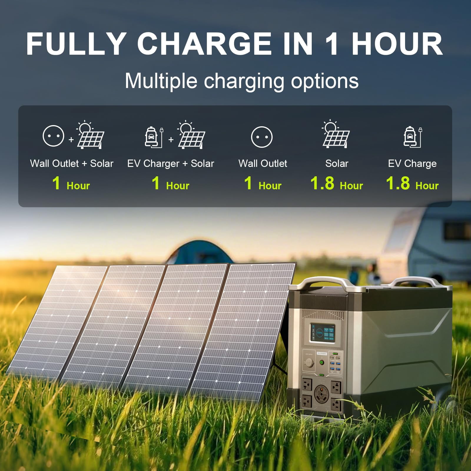 ALLPOWERS R4000 Portable Solar Generator Kit, 3 Pack 200W Foldable Solar Panel with 3456Wh 4000W LiFePO4 Portable Power Station, for Camping, Home Backup, RV, Emergency, [Shipping Separately]