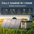 thumbnail image 4 of ALLPOWERS R4000 Portable Power Station, 3456Wh LiFePO4 Battery, 4000W AC Output, 30A RV Port, Voice Control, Fast Charging Solar Generator with Wheels for Home Backup, RV & Power Outages, 4 of 12