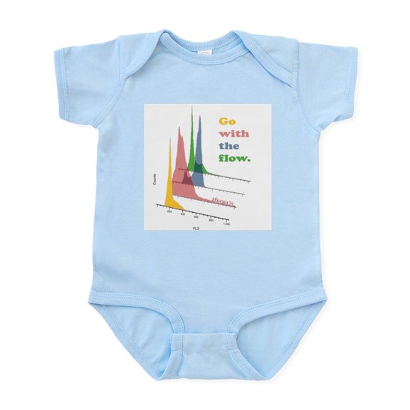 CafePress - Go With The Flow Cytometry Body Suit - Baby Light Bodysuit, Size Newborn - 24 Months