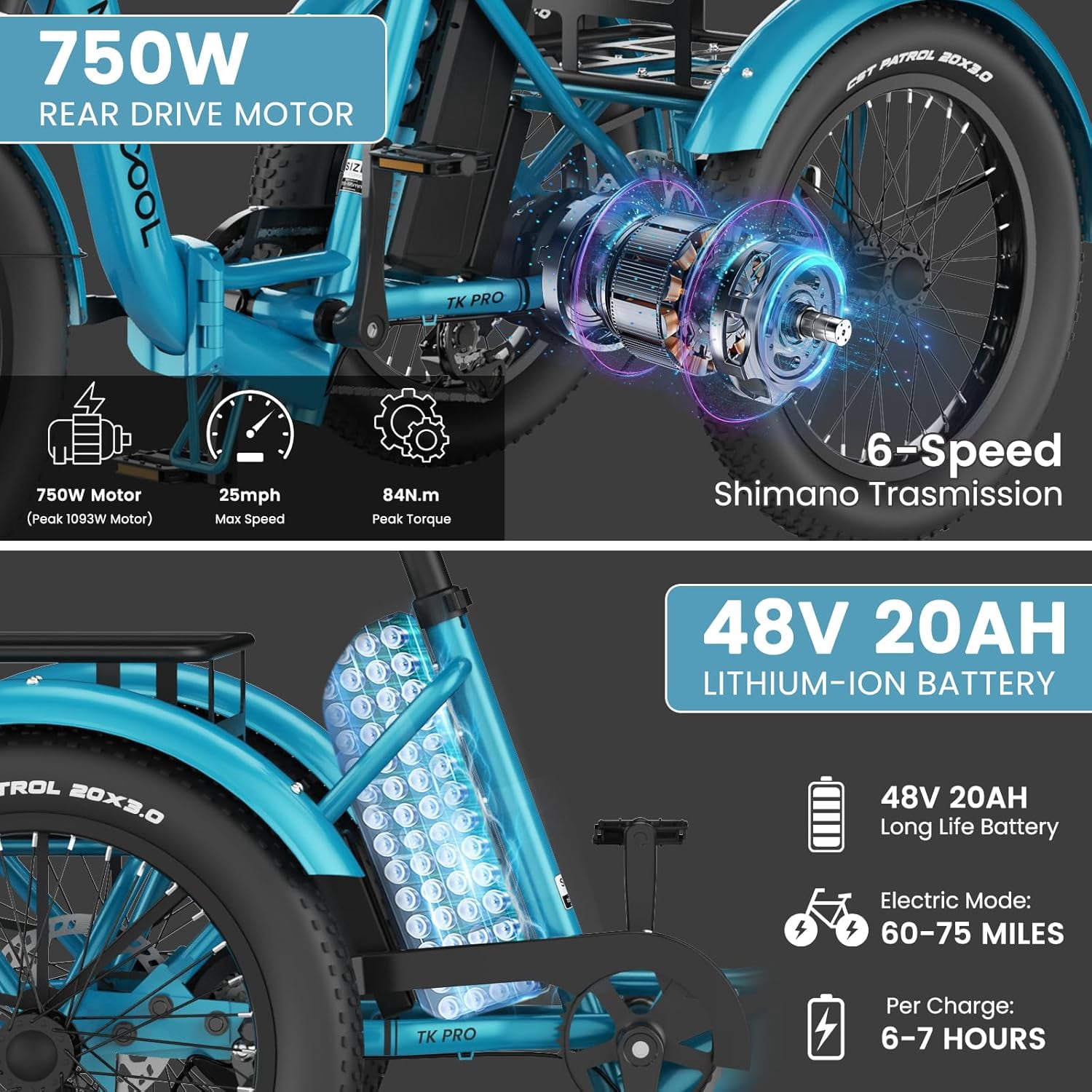 ABORON 20" Fat Tire Electric Trike 750W 48V Motorized Folding Commute E-Bike for Adult, Foldable 3 Wheel Electric Bicycle Trike for Senior Women with Front & Rear Basket