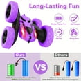 thumbnail image 4 of 360 °   Rotating RC Stunt Car with Headlights - 2.4 GHz Dual-Sided Remote Control Crawler, Rechargeable Battery, Durable Plastic Design, Flashing Lights, Multiple Colors for Youngsters Ages 6-12, 4 of 10