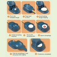 thumbnail image 3 of Dumpling Maker Press, Dumpling Skin Artifact DIY Dumpling Maker, 2023 Upgraded Dumpling Mold Maker Press, Easy-Tool for Making Dumpling, Empanada, Pierogi, Tortillas, Mini Pizza (F), 3 of 5