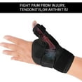 thumbnail image 2 of De Quervain's Tenosynovitis, Thumb Wrist Brace, Thumb Tip Pinch Splint Stabilizer, Pain Relief, Trigger Finger Arthritis Sprain, 2 of 6