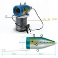thumbnail image 4 of Underwater Fishing Camera 7 Inch 1000TVL Fish Finder Underwater Fishing Camera 15pcs White LEDs + 15pcs Infrared Lamp For Ice/Sea Fish Camera ,Night Vision & Waterproof Design, 4 of 7
