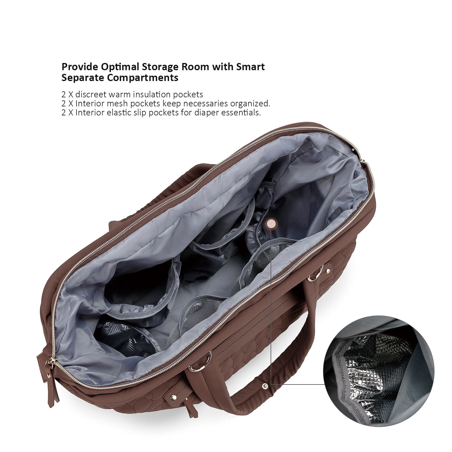 Sunyuer Diaper Bag Tote, Quilted Mommy Bag Function Large Capacity Maternity Bag with Shoulder Strap Wet Pocket