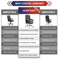 thumbnail image 3 of JONPONY Big and Tall Office Chair 500LBS Executive Office Chair Massage and Footrest Ergonomic Computer Desk Chair Reclining High Back Leather Office Chair Lumbar Back Support Swivel Rolling,Grey, 3 of 14