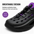 thumbnail image 4 of CHICVOMEY Comfortable Clogs for Men Lightweight Breathable Water Shoes Non-slip Wear-Resistant Walking Shoes Suitable for Pool Beach and Daily Wear, 4 of 8